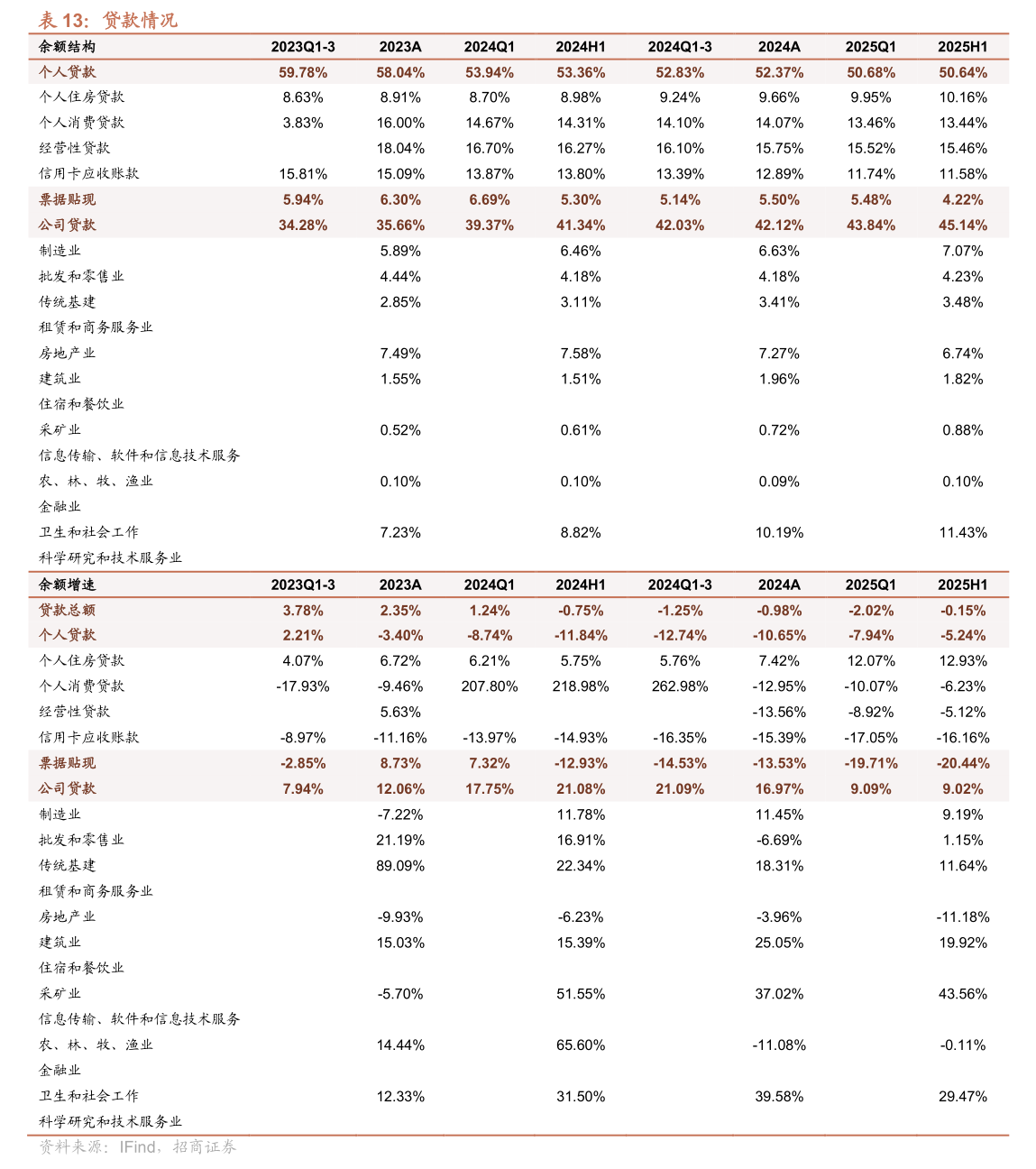 諾邦股份公告 變更公司住所、經(jīng)營范圍并修訂《公司章程》，新增二手日用百貨銷售業(yè)務(wù)